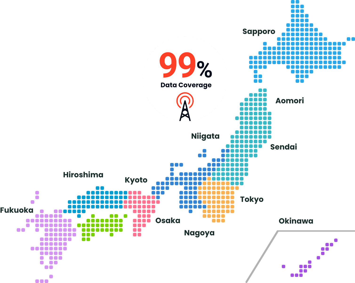 Most Reliable Network in Japan