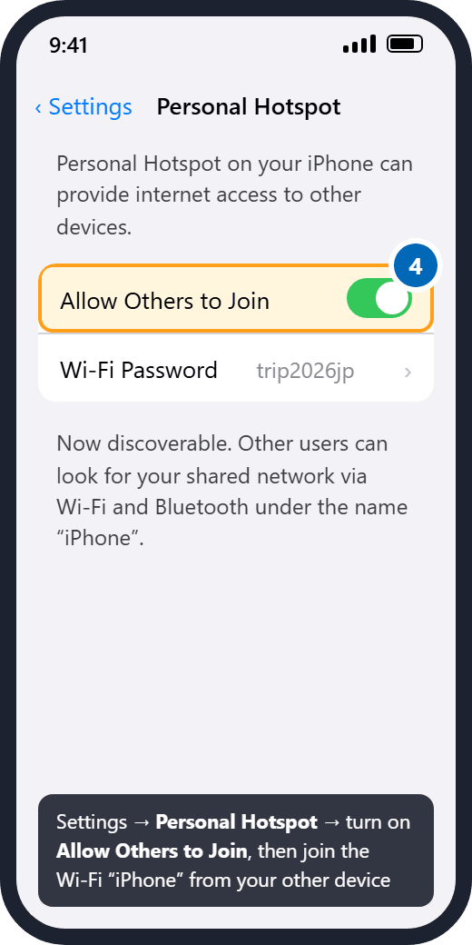 iPhone: Personal Hotspot with Allow Others to Join switched on and the Wi-Fi password